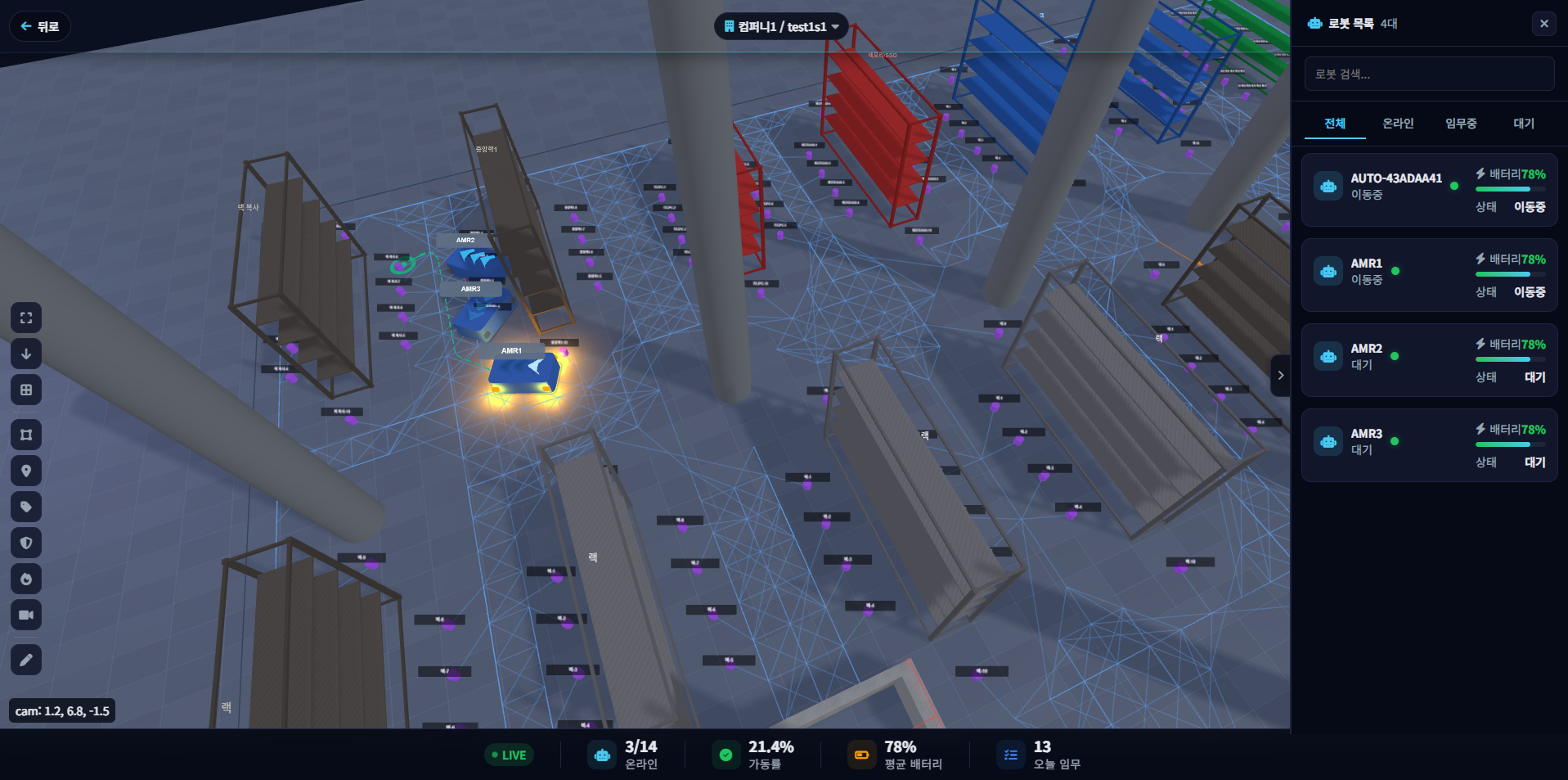 디지털 트윈 3D 실시간 관제 뷰