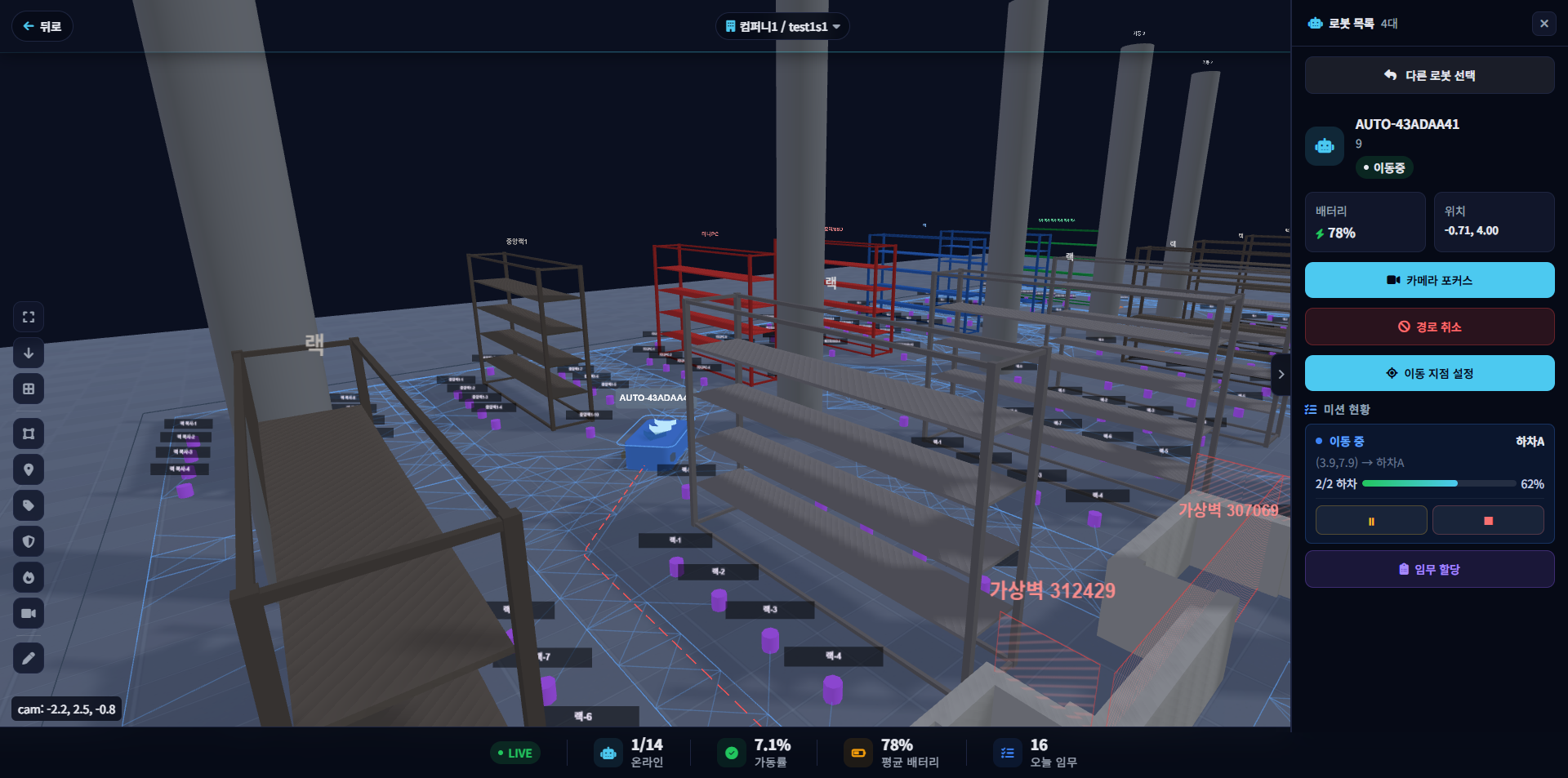 디지털 트윈 - 운송 중